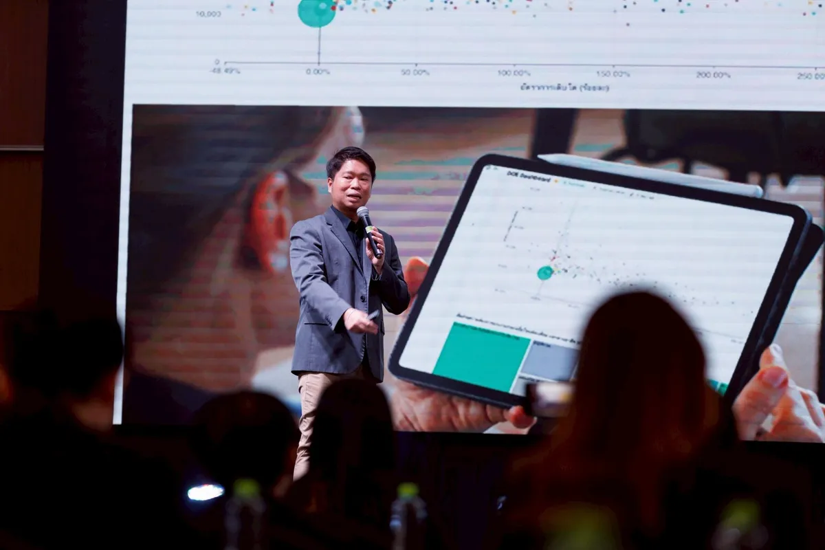 Labour Market Dashboard Presentation