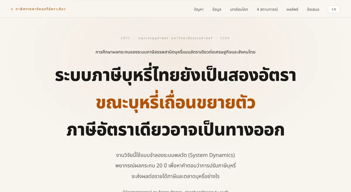 Tobacco Tax Model Dashboard